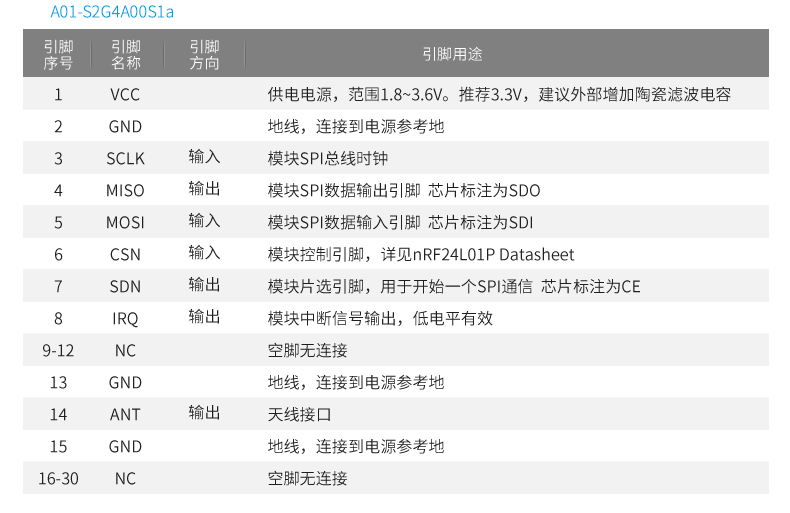 A01-S2G4A00S1a集合_25