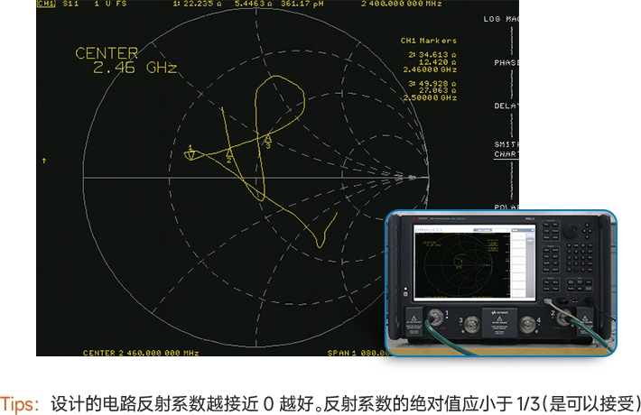 A28-S2G4A12S3a阻抗