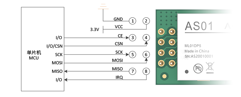 AS01-ML01DP5详情优化_35