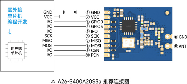 A263a