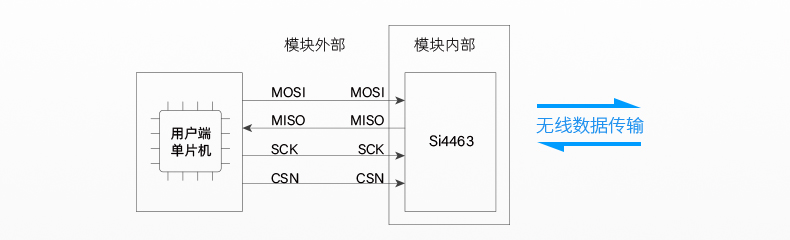 A10-S系列_02