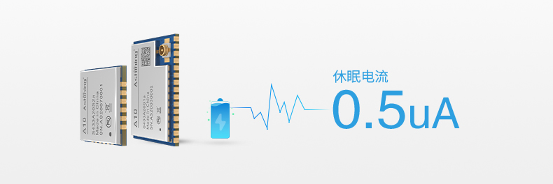 A10-S系列_18