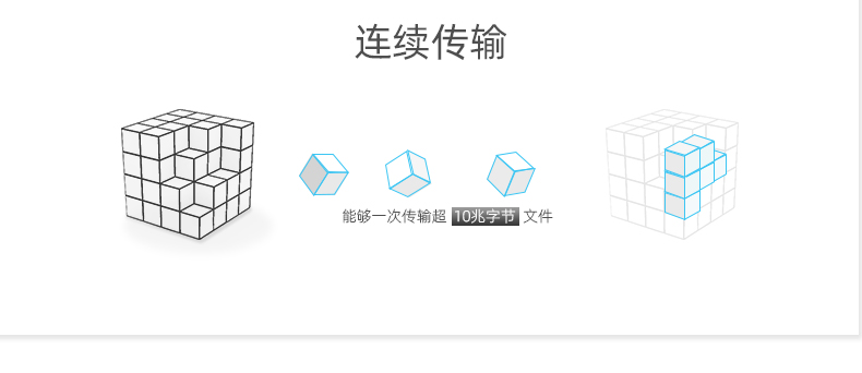 2w大功率远距离_09