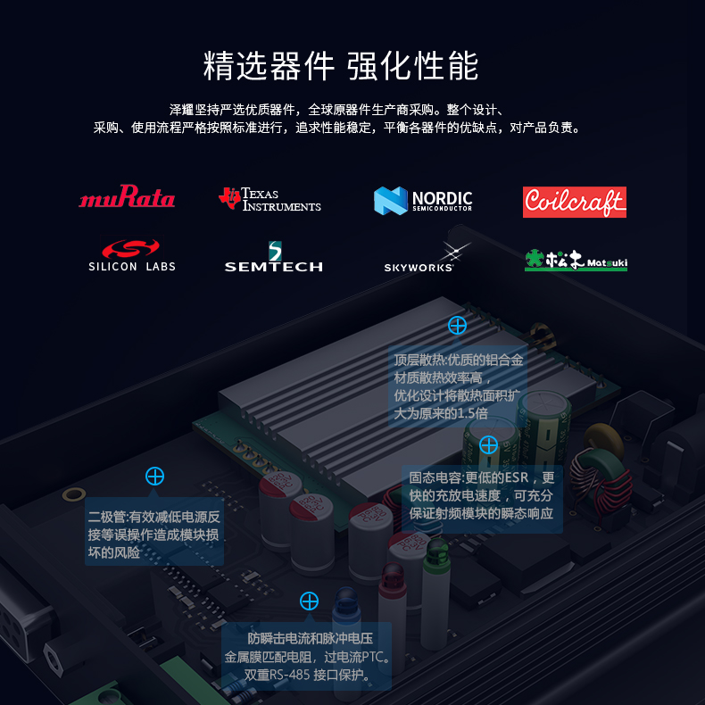 2w大功率远距离_14