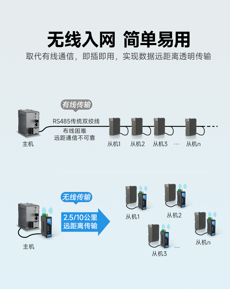 A100新优化Mv4_06