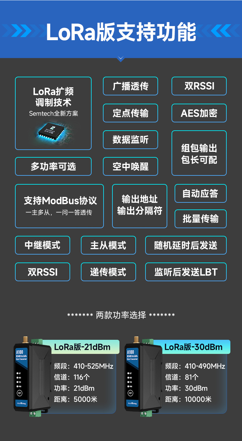A100新优化Mv4_07
