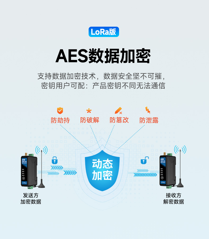 A100新优化Mv4_12