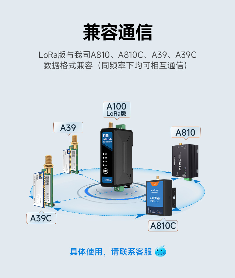 A100新优化Mv4_14