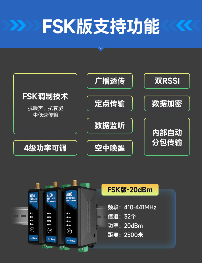A100新优化Mv4_15