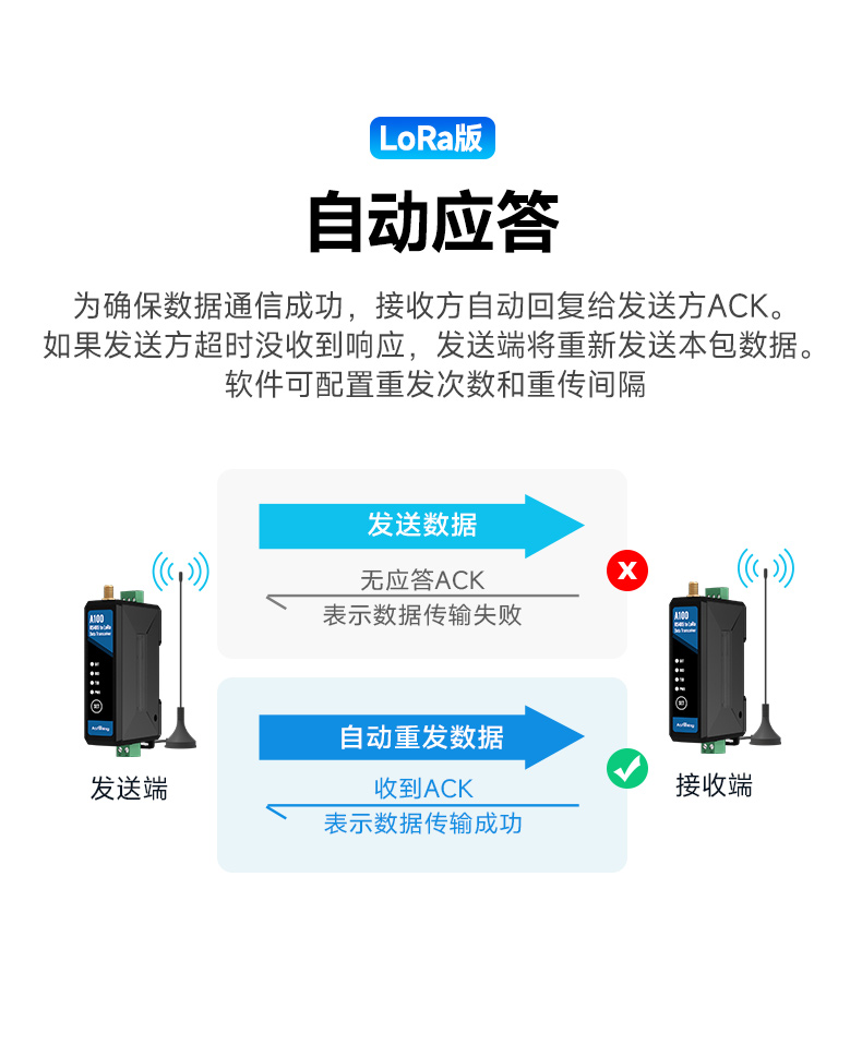 A100新优化Mv4_11