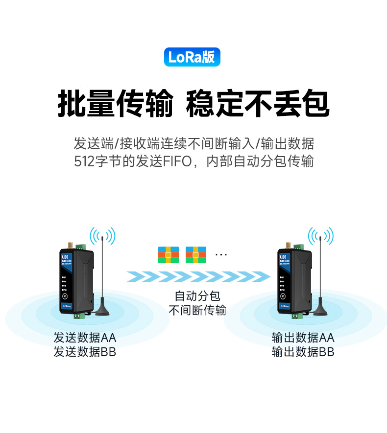 A100新优化Mv4_13