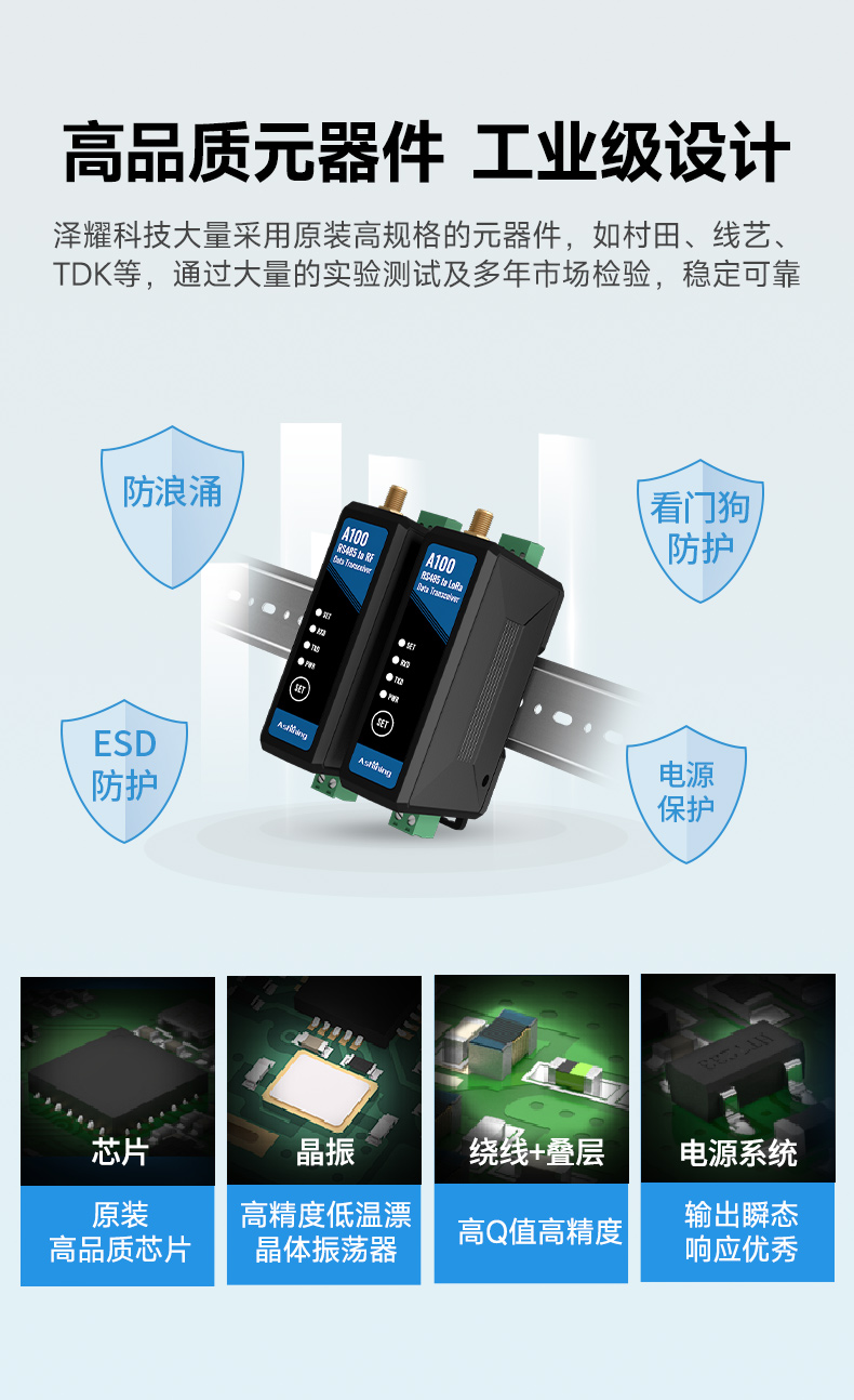 A100新优化Mv4_21