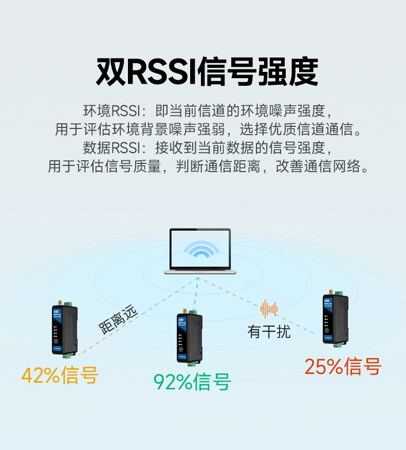 A100新优化Mv4_18