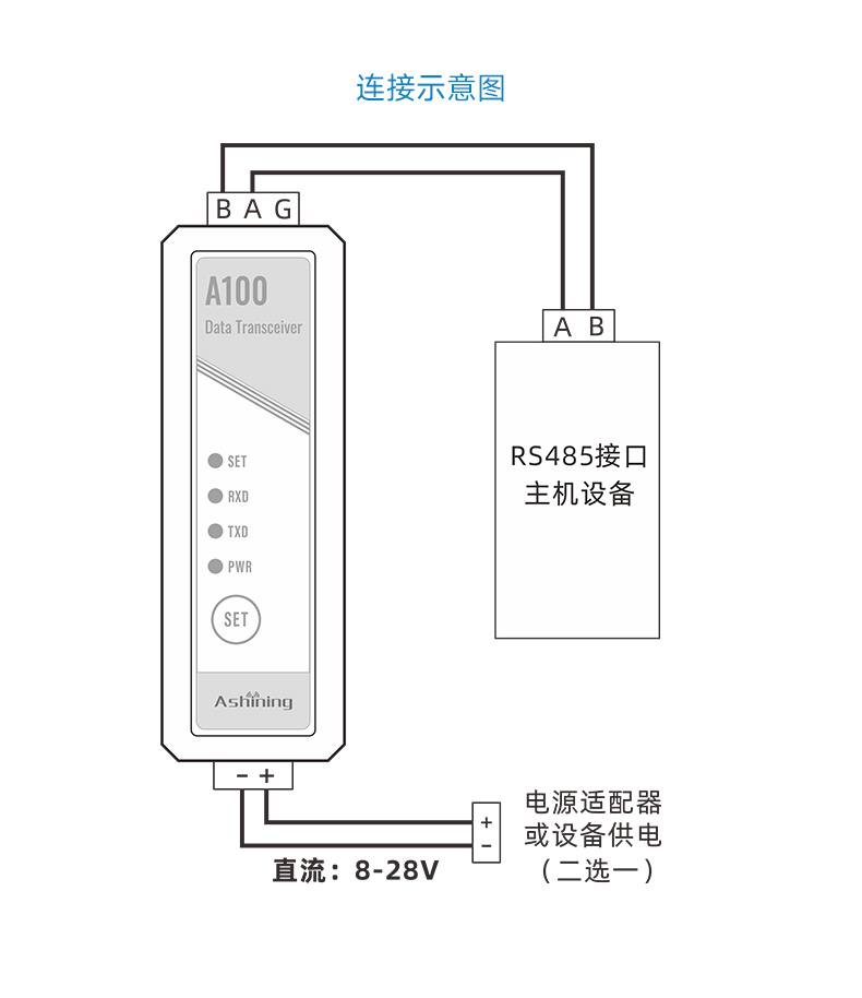 A100新优化Mv4_27