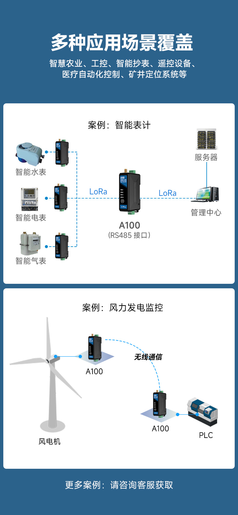 A100新优化Mv4_25