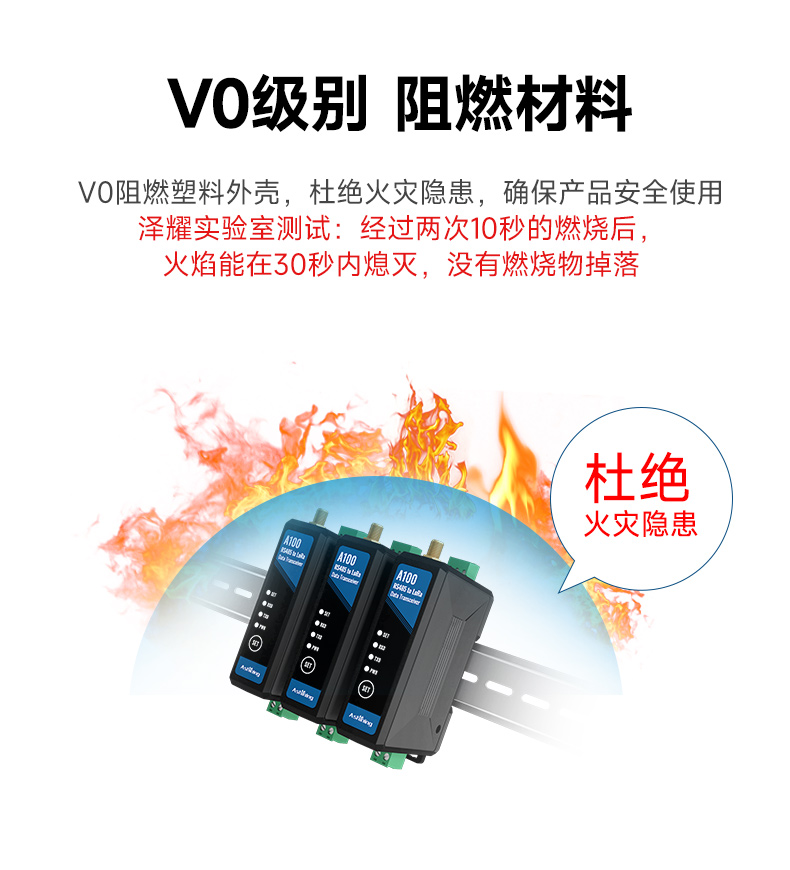 A100新优化Mv4_20
