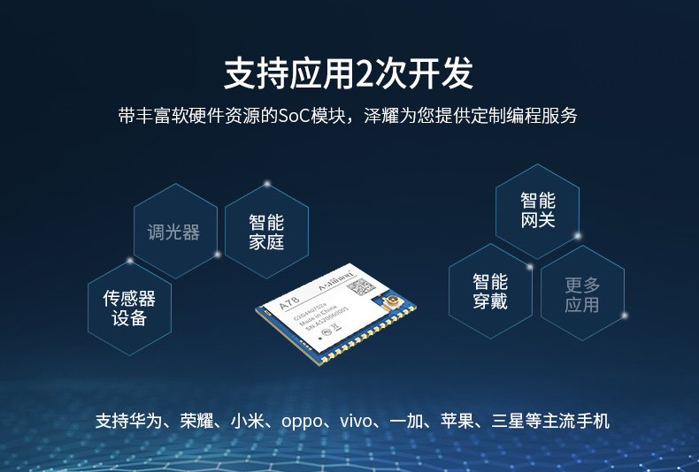 新A78蓝牙详情_20