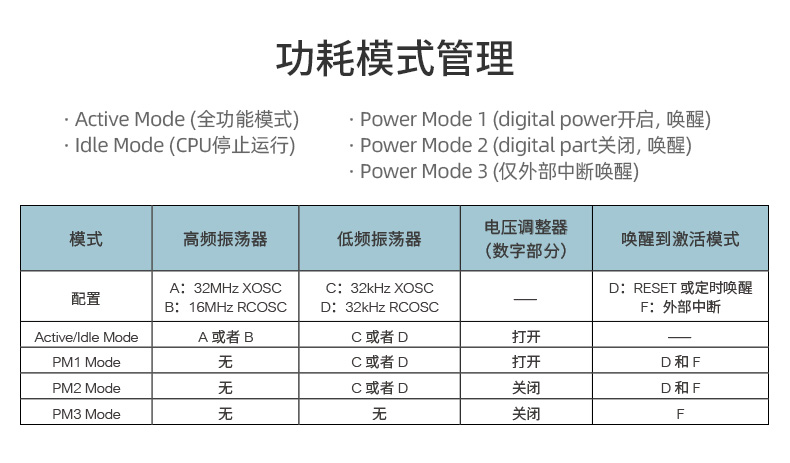蓝牙A77详情_08