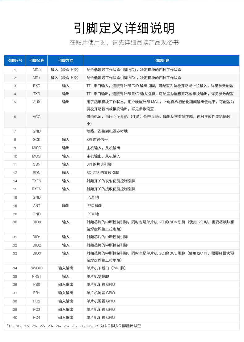 AS32-S20(170M)1_17