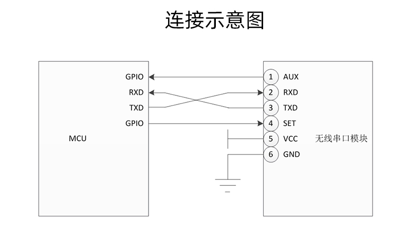 AS14-TTL_17