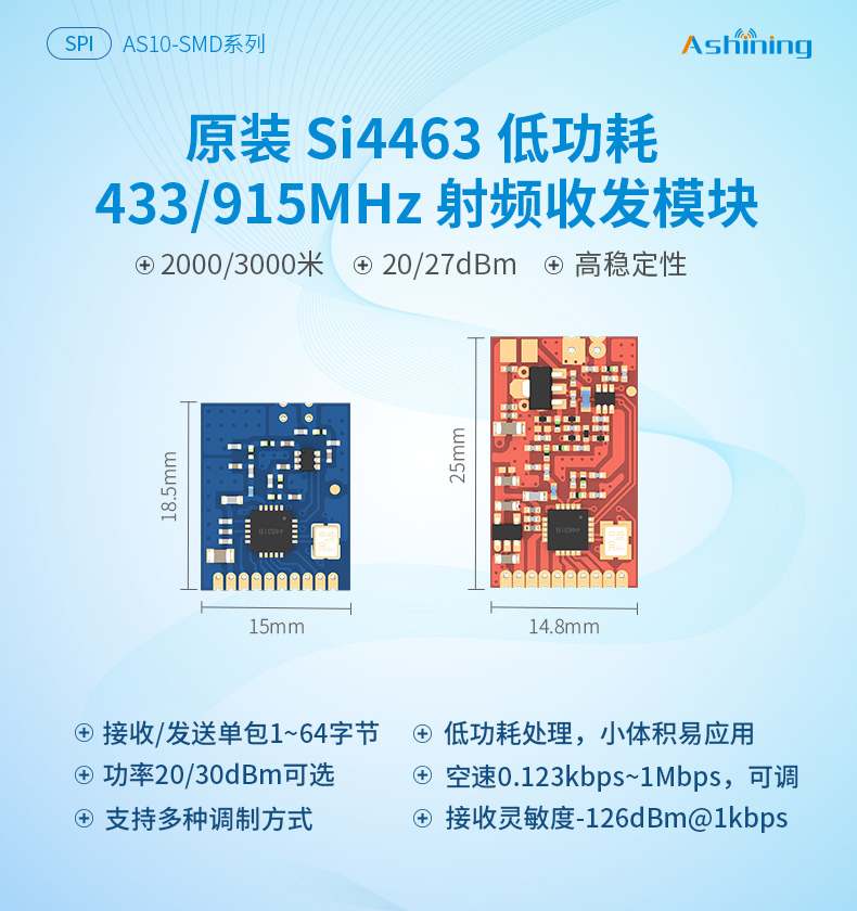 AS10-SMD_01