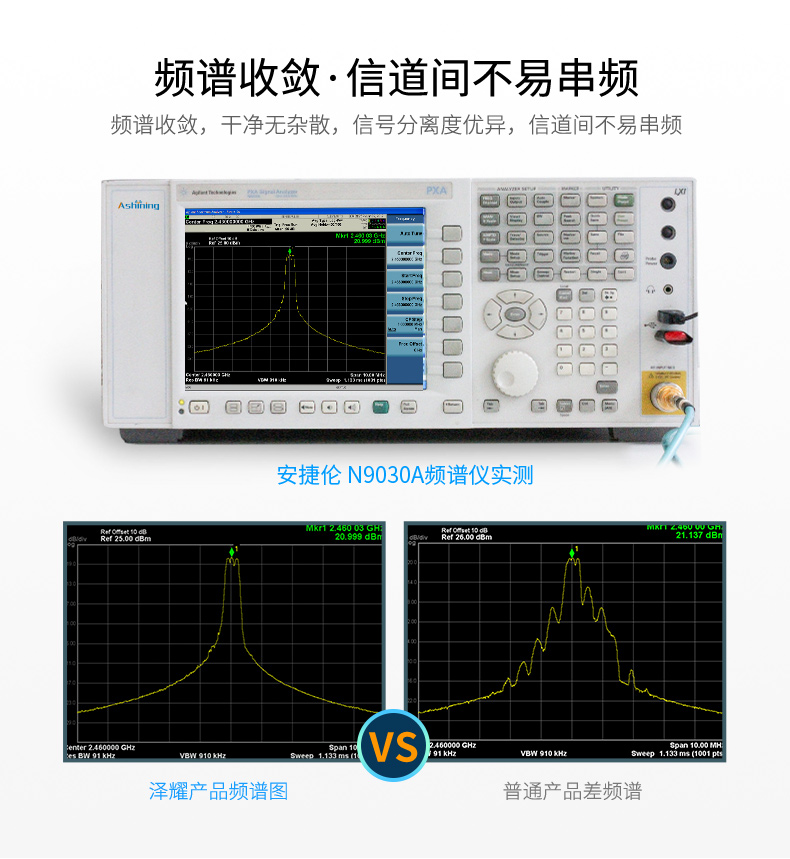 SI4463系列_13